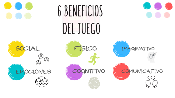 BENEFICIOS DEL JUEGO BENEFICIOS DEL JUEGO